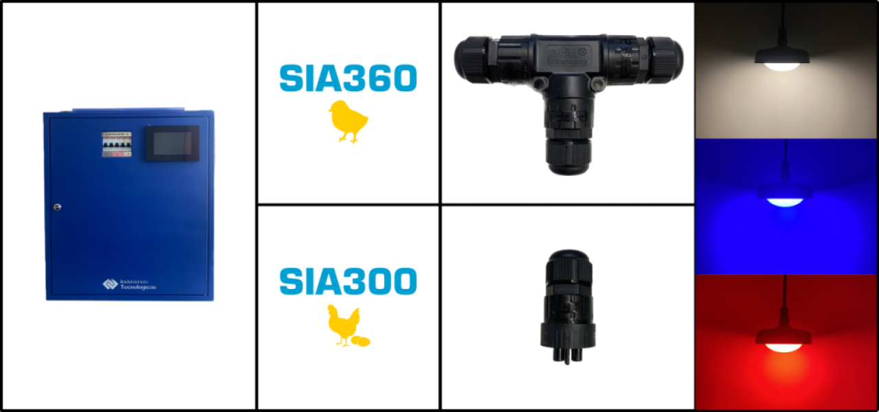 SIA300 y SIA360