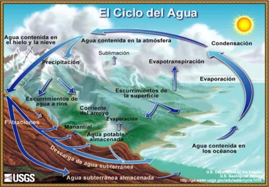 GENERADORES ATMOSFERICOS DE AGUA POTABLE