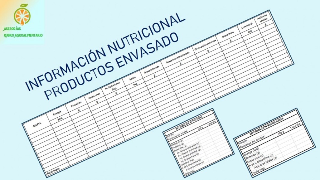 ETIQUETADO E INFORMACIÓN NUTRICIONAL