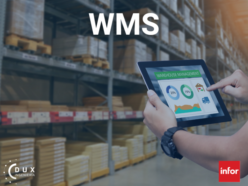 WMS-Sistema de Administración de Almacenes