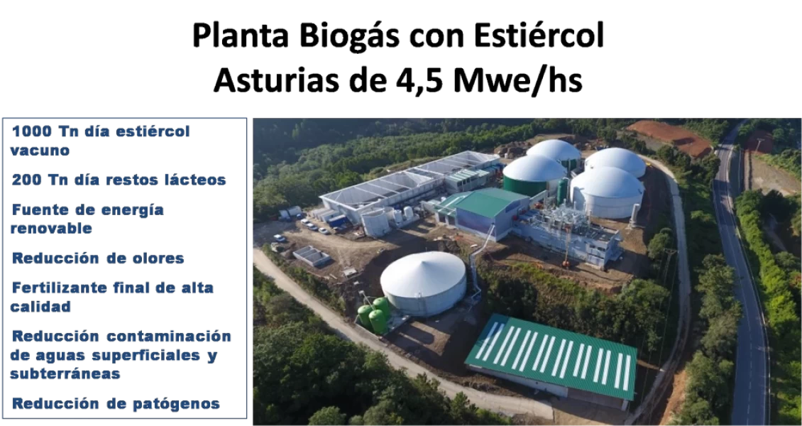 Tratamiento y Valorización Efluentes Industriales