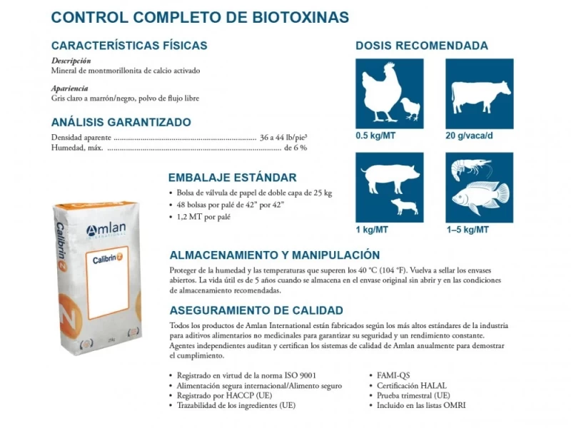 CALIBRIN-Z: Control De Biotoxinas Para Todas Las Especies