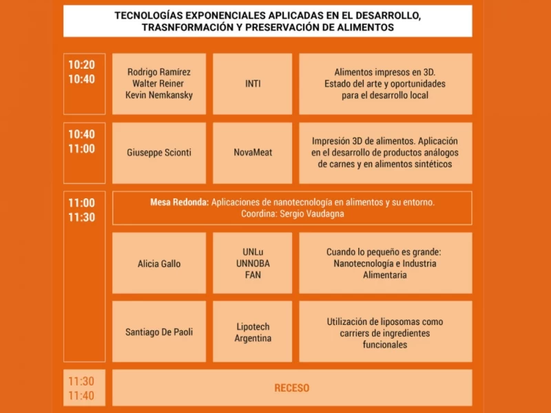 Módulo I - 9:00 a 12:50 (hora Argentina)