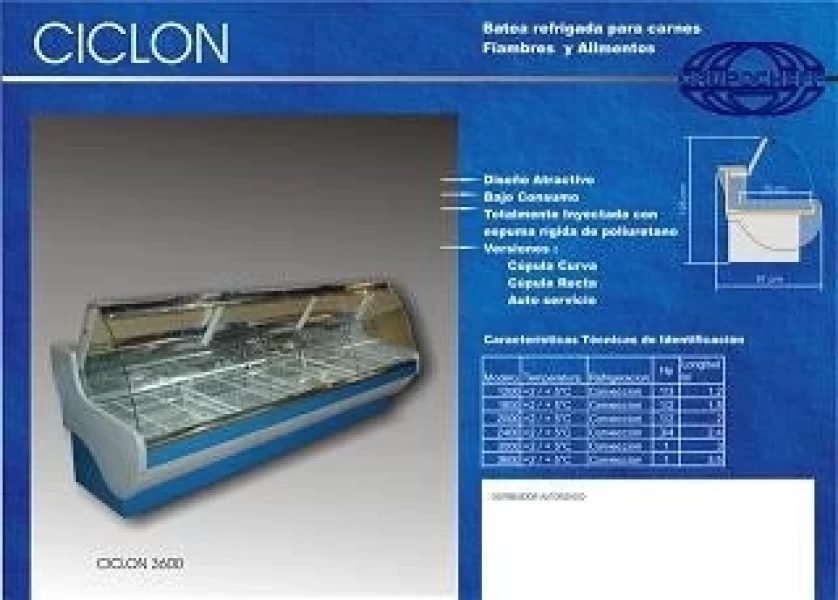 Bateas para productos carnicos