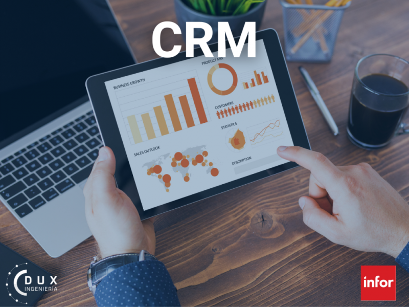 CRM-Customer Relationship Manager