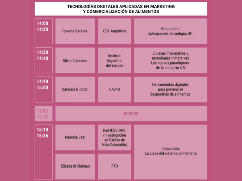 Módulo III - 14:00 a 16:30 (hora Argentina)