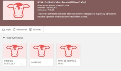 Nueva herramienta digital de SENASA para análisis estadístico de información sobre predios feriales