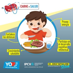 La autenticidad del valor nutricional de la carne, clave para una estrategia de marketing actual